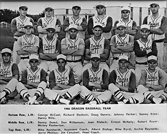 1966 team