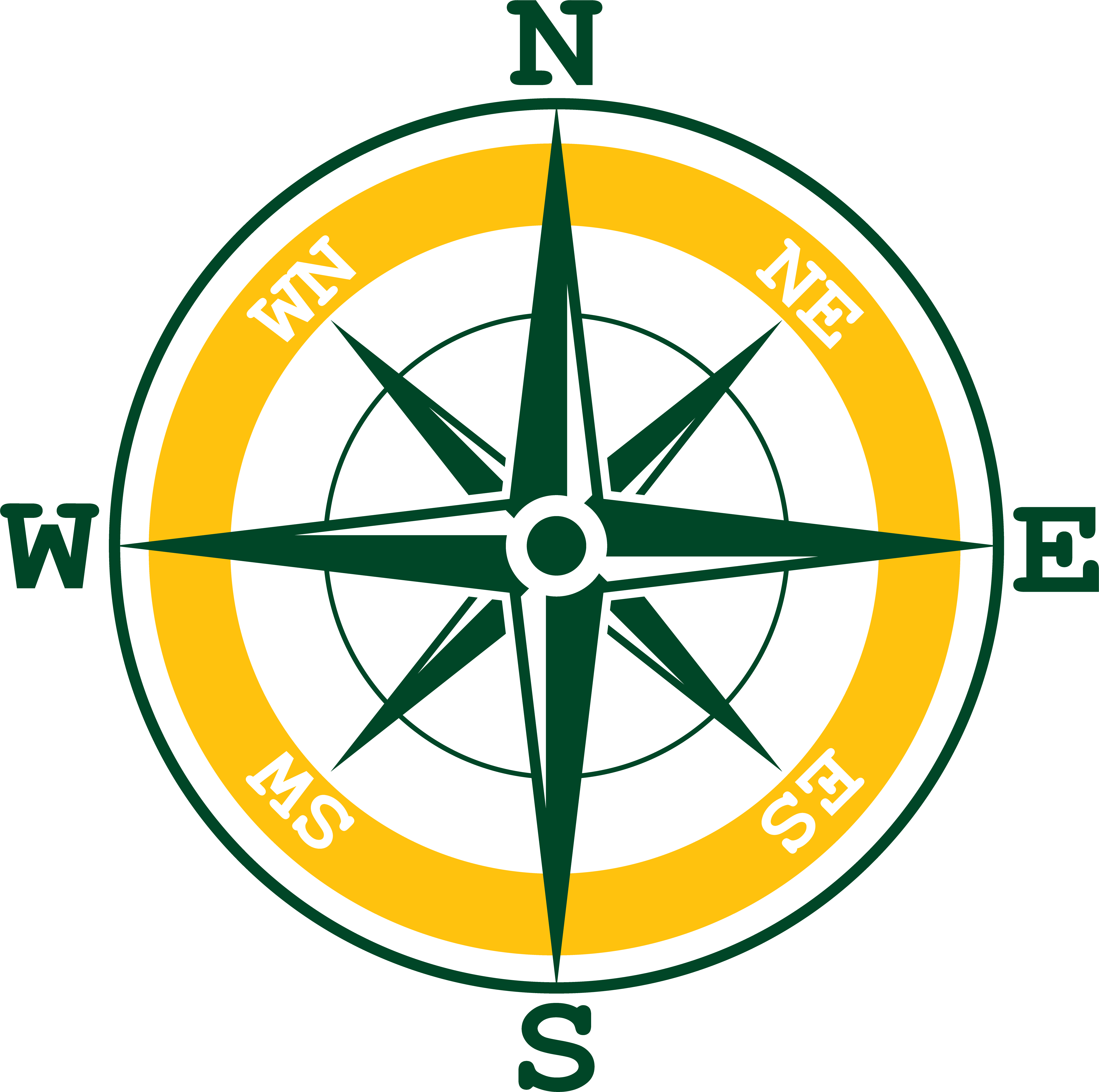 Map Compass Map Compass not to scale